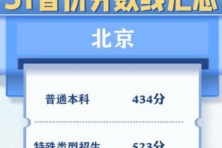 ?流感之战！里夫斯半场12分钟9中7狂轰22分0失误